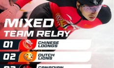 开云体育-刘少昂上演“绝杀” 中国短道队赢得新赛季首金